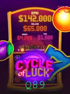 CycleofLuck: Descobrindo o Fascinante Mundo do Jogo de Sorte